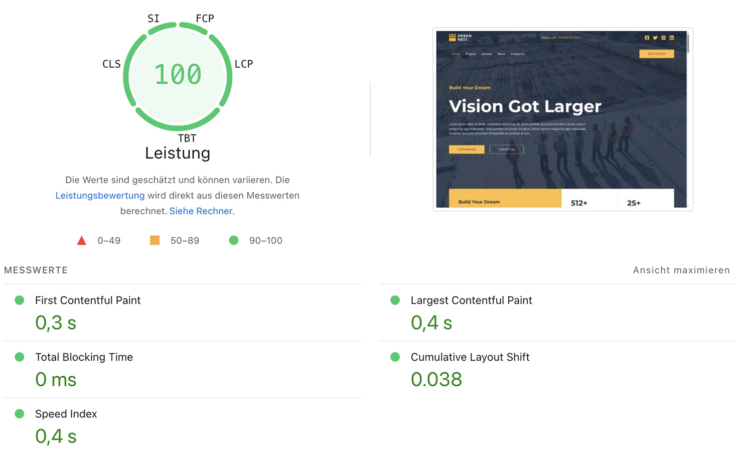 Desktop Pagespeed 100 Score, Testseite Websil Caching